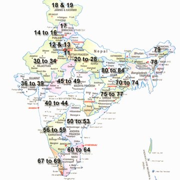 All india postal codes in zip format
