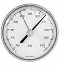 Barometers