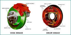 Brake System