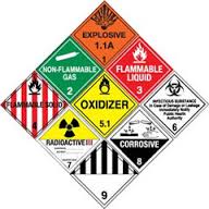 All Hazardous Material