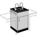 Lab Utility Islands
