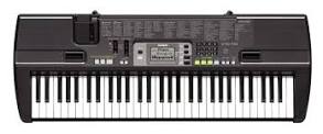 Keyboards
