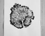 Prints