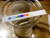 TLC Cromatography